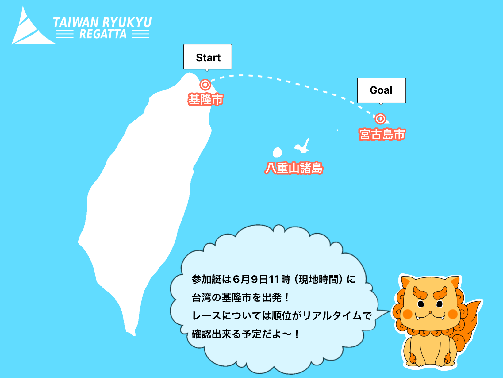 台湾基隆市から宮古島市へのレースコース